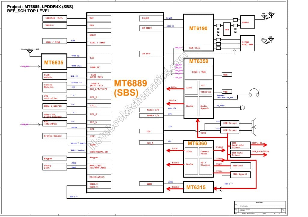 Xiaomi Redmi Note 10 Pro 5G (China)